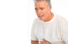 Характерні симптоми нападу гастриту та надання першої допомоги