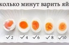 Правильно варити яйця, щоб вони були смачними і легко чистилися