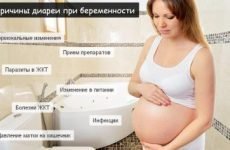 Понос під час вагітності у другому і третьому триместрі