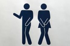 Часті позиви в туалет виключення хвороби доктор рекомендації