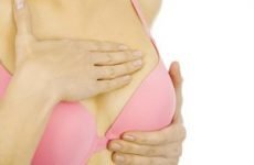 Жировик на грудях: причини, як позбутися. Лікування ліпоми в грудях