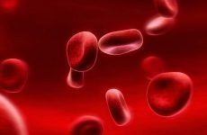 Що означає кров з родимки?