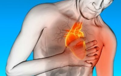 Як болить серце: симптоми, що робити в домашніх умовах