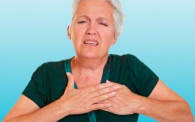 Симптоми і ознаки ішемічної хвороби серця у жінок