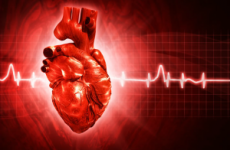 Аритмія серця: види, симптоми і лікування небезпечної патології