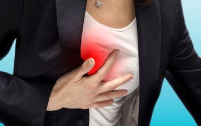 Ішемічна хвороба серця – ознаки, симптоми і лікування ішемії