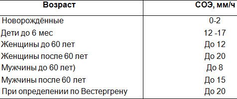 3 кращих методу діагностики поперекового остеохондрозу 43 6cc5912730017a45cc8b9535a3667d63