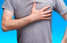 Порушення внутрішньошлуночкової провідності серця – симптоми і лікування