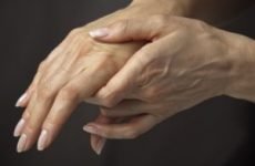 Будова кисті руки людини з назвами: кістки, сухожилля і м’язи