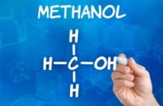 Метанол: дія на організм людини, симптоми отруєння метиловим спиртом, смертельна доза і антидот речовини