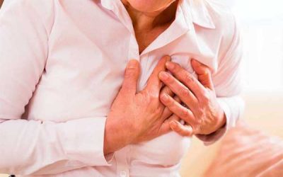 Таблетки від болю в серця: список серцевих препаратів