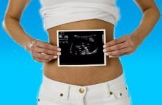 УЗД серця плода при вагітності: навіщо і на якому терміні призначають