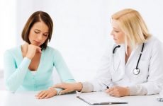 Атерома в паху у жінок: основні причини, симптоми, методи видалення