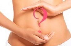 Ознаки і симптоми завмерлої вагітності: як проявляється розвивається вагітність, може протікати безсимптомно, як виявити і визначити прояви вчасно?