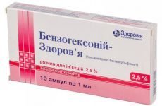Застосування Бензогексоній в практиці лікування гіпертонії