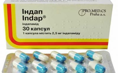Индап: інструкція по застосуванню, аналоги, відгуки