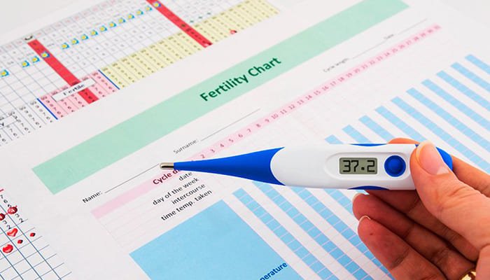 Базальна температура при позаматкової вагітності на ранніх термінах: чи є відмінності між простою вагітністю, і яка вона повинна бути?