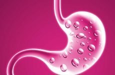 Як знизити кислотність шлунка: народні засоби, препарати