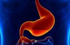 Симптоматика гастриту шлунка з пониженою кислотністю і методика лікування