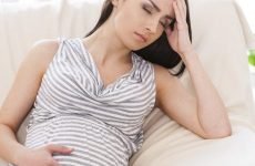 Виразка шлунка при вагітності: лікування, симптоми