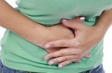 Симптоми виразки шлунка на ранніх стадіях і які є форми патології?