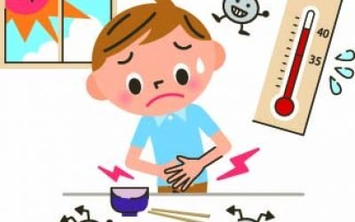 Що робити, якщо у дитини болить живіт? Як лікувати сильні болі в животі у дітей 0-1-2-3 років