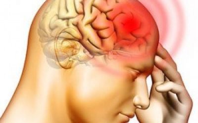Причини головного болю і як її зняти