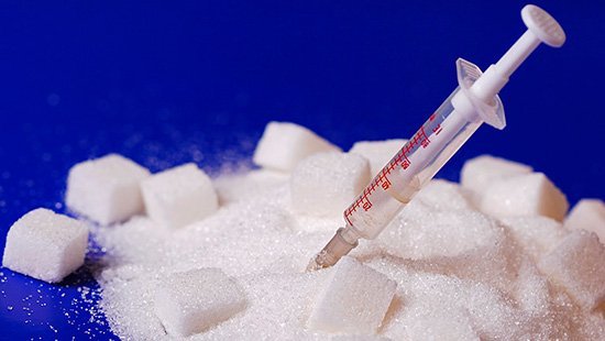 Что значит повышенный сахар в крови?