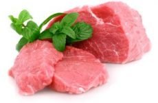 Що буде якщо з’їсти сире м’ясо: симптоми отруєння м’ясним продуктом, ознаки протухлого і зіпсованого м’яса