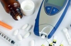 Механізм розвитку цукрового діабету, симптоми, лікування та ускладнення, дієта