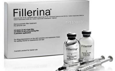 Fillerina (Филлерина): склад, ціна, показання, протипоказання, побічні ефекти, відгуки