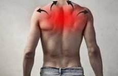 Сильний біль при глибокому вході: у спині посередині, в правому або лівому боці, в лопатках