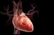 Види, причини і лікування аортального пороку серця
