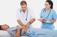 Список аналізів і процедур діагностики гастриту шлунка