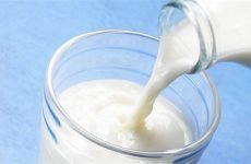 Кефір або кисле молоко: схожість і відмінності, який напій вибрати