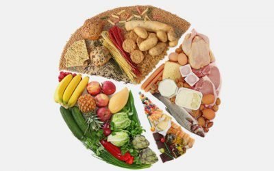 Дозволені та заборонені продукти дієти при гастродуоденіті, правила лікувального харчування